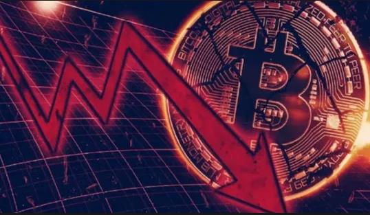 比特币跌破6.5w美元，超43万人被爆仓