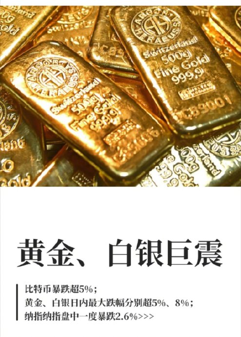 2026-2-6黄金白银比特币暴跌，黄金白银比特币暴跌意味着什么